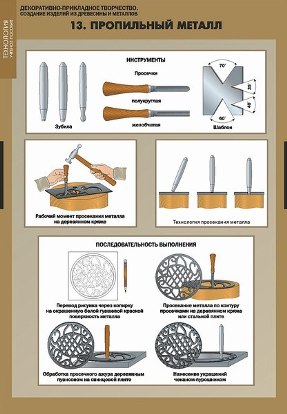 Декоративно-прикладное творчество. Создание изделий из древесины и металлов (16 таблиц + CD)