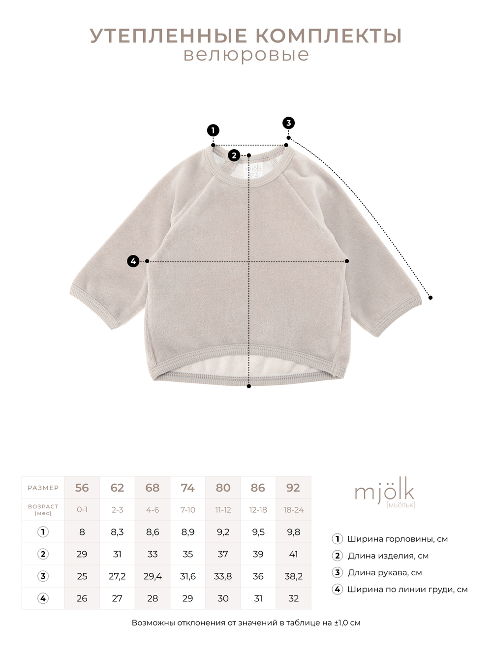 Велюровый комплект Mjölk Baby Blue, уценка