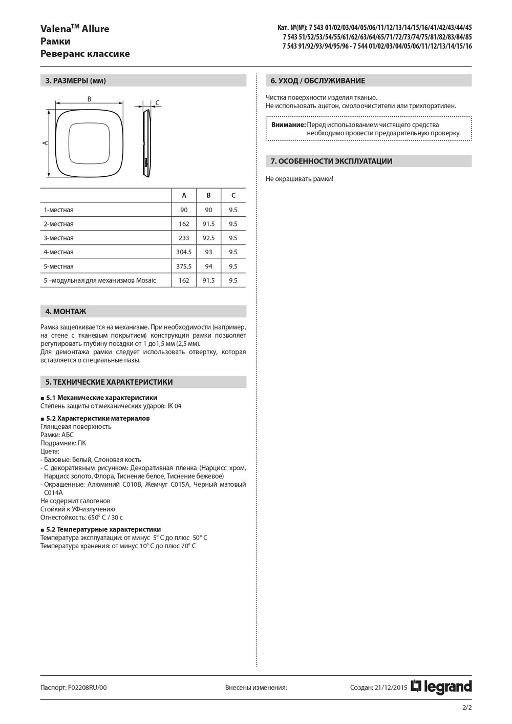 Legrand Valena ALLURE Матовый черный Рамка 5-ая 754405