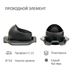 Комплект вентиляции: колпак D110, вент. выход 110, для кровельного профнастила С-21 мм, серый