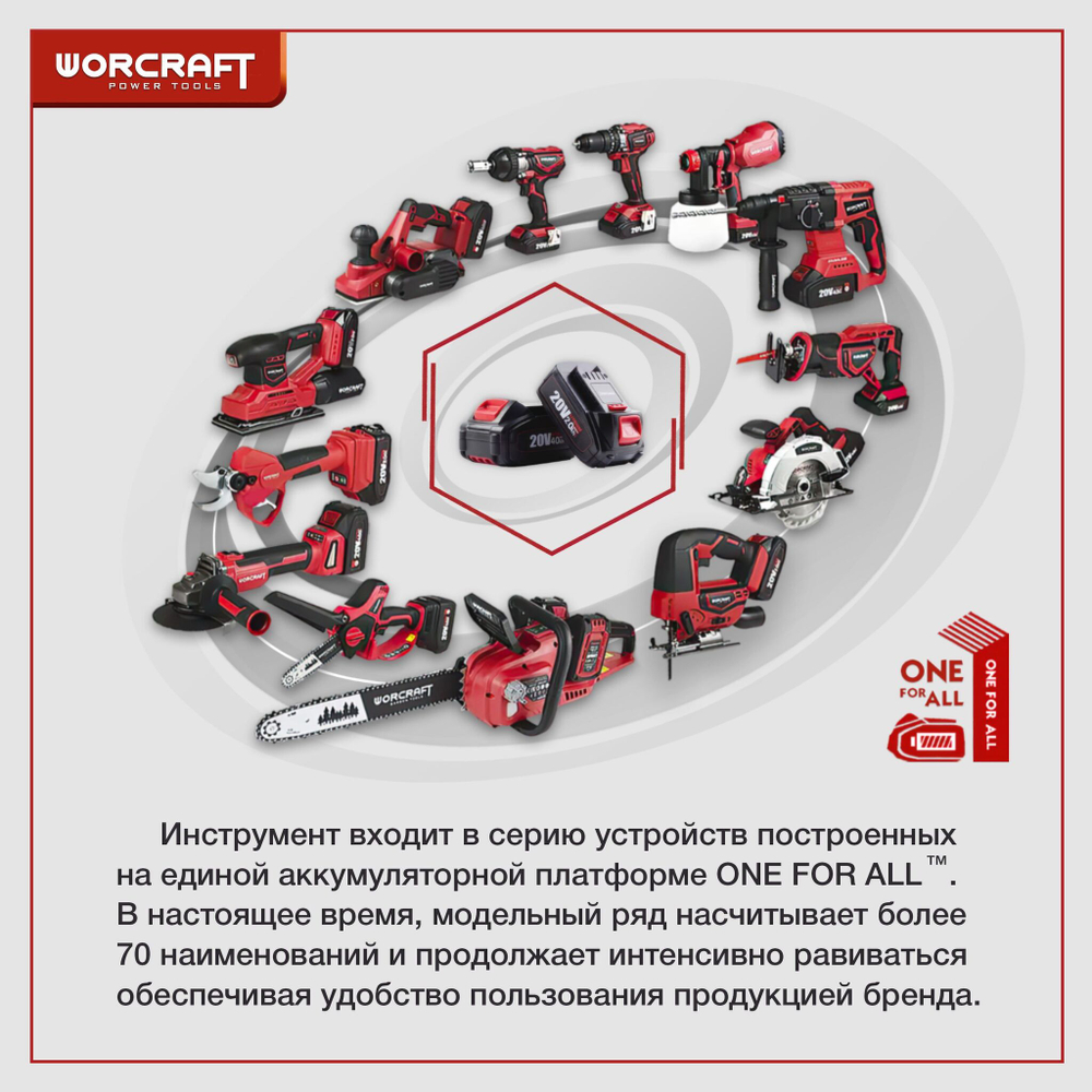 WORCRAFT Шуруповерт-дрель ударная от аккумулятора, 20В, 50Нм, 1 АКБ.
