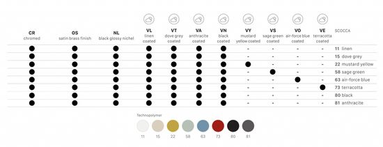 Кресло пластиковое Lady B