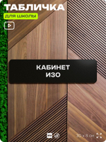 Табличка для школы Кабинет ИЗО, школьные таблички на дверь кабинета, 30х8 см, Айдентика Технолоджи