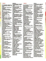 З. Громмофон в эфире - Самые сочные хиты (КЛИПЫ на DVD)