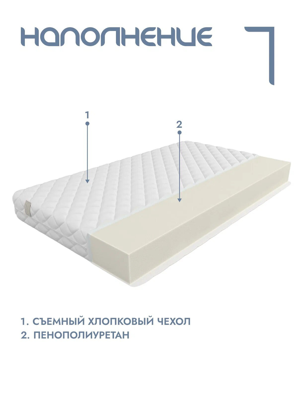 Матрас Mr. Mattress COMPACT XL 120x200