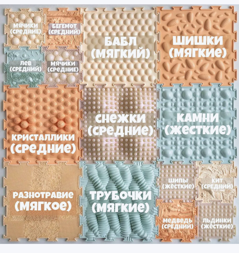 ОРТОДОН PREMIUM ортопедический игровой развивающий коврик