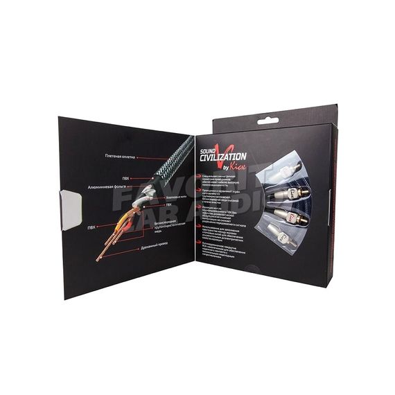 Межб. кабель Kicx SCV25