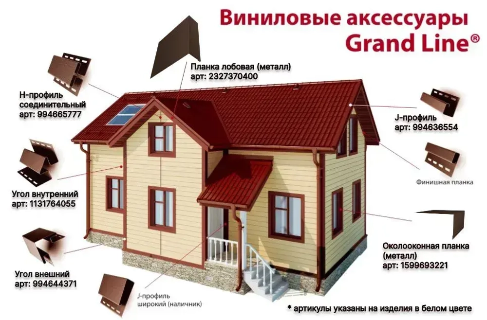 Планка стартовая для винилового сайдинга ПВХ 1,5м 4шт