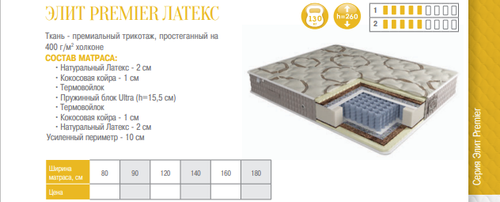 МАТРАС ЭЛИТ PREMIER ЛАТЕКС В ТКАНИ ПРЕМИАЛЬНЫЙ ТРИКОТАЖ