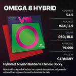XIOM OMEGA 8 HYBRID