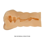 Мастурбатор-вагина Lorraine