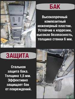 Haval H5 Топливный бак увеличенного размера 120 л. (бензиновая версия)
