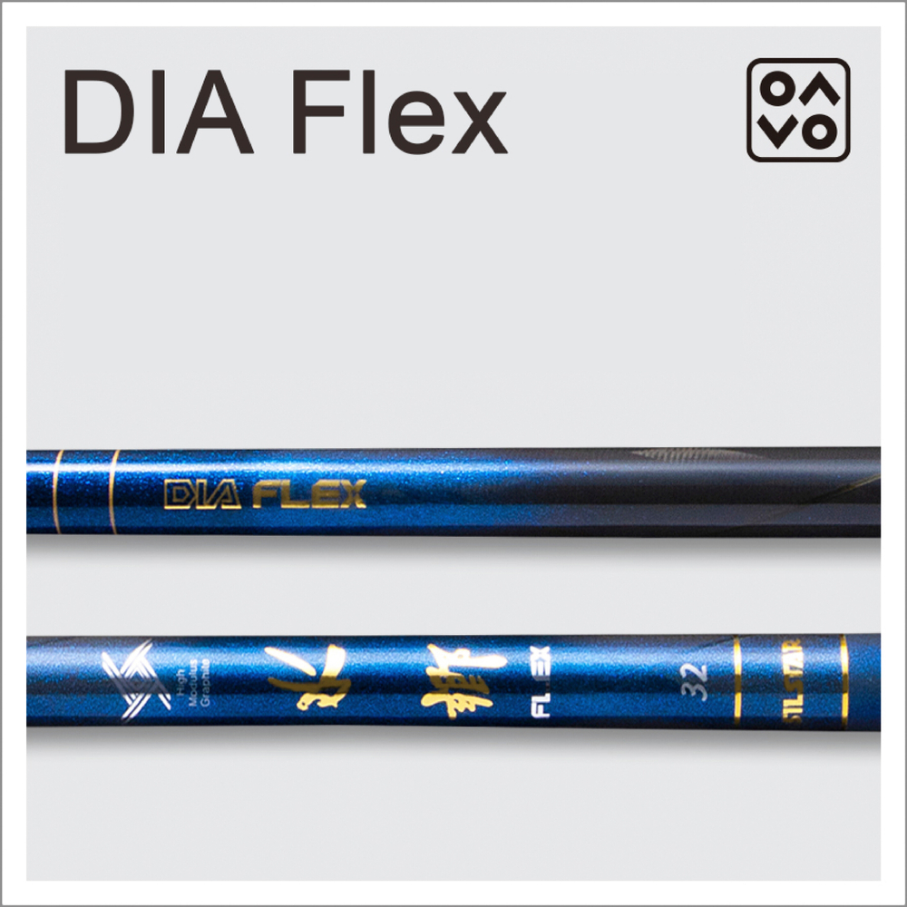 SILSTAR DIA Flex blue