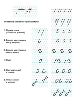 Набор тетрадей "Начинаю писать красиво! №1", 12 л, 10 шт