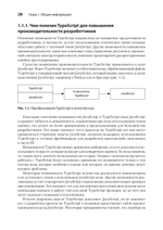 Основы TypeScript