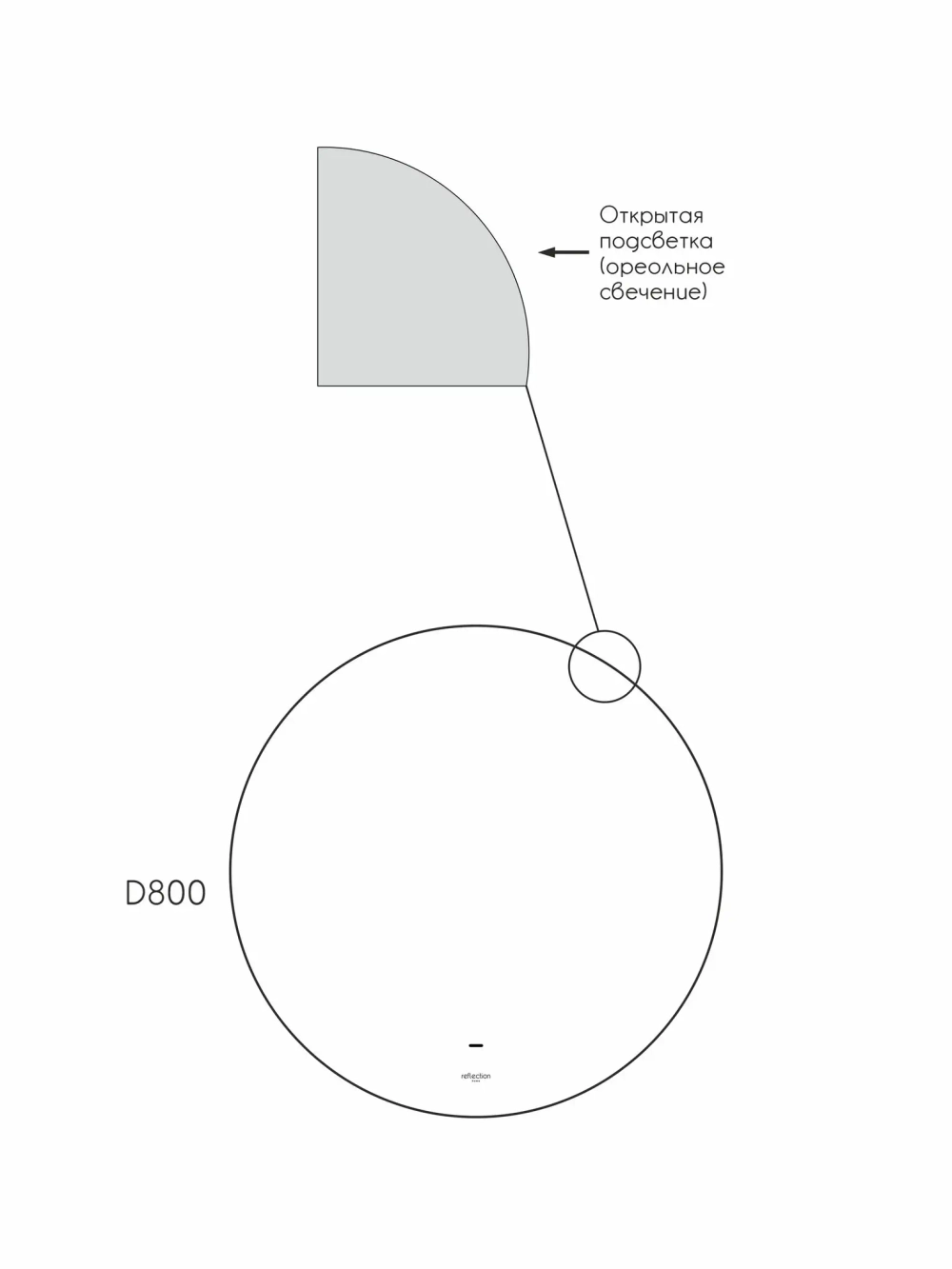 Зеркало Reflexion Hoop RF4311HO