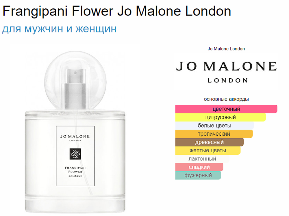 Jo Malone Frangipani Flower 2021