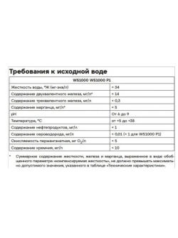 Фильтр для умягчения воды WS1000P1 ( К Сероводород )