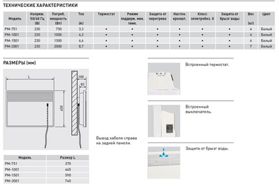 Конвектор Soler Palau PM-1501
