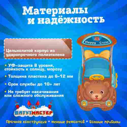 Семейная электрическая лодка-катамаран «Медведь» , 2+1