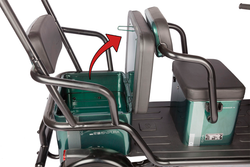 Электротрицикл Wanshida NIPLA 500 (1000Вт, 60B)