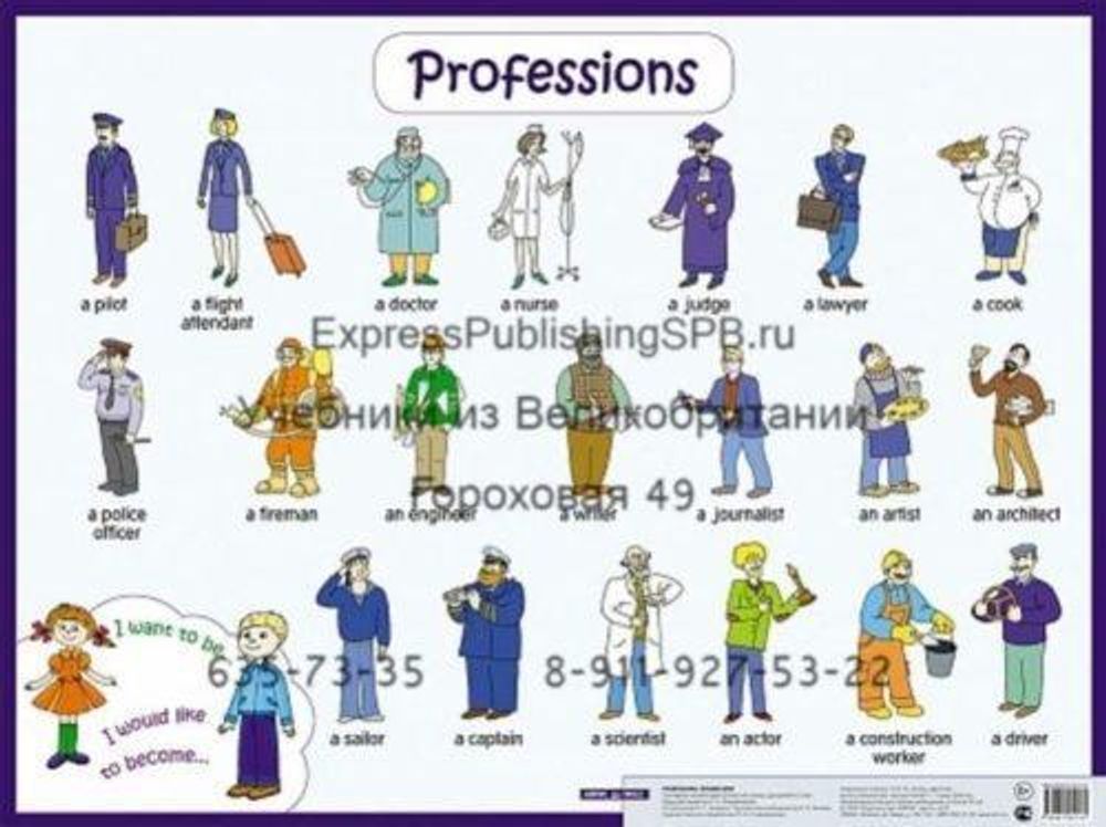 Профессии. Professions. Наглядное пособие, Плакат.