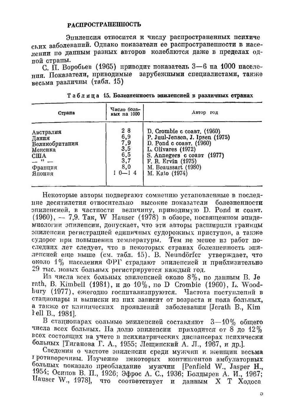 Руководство по психиатрии. В двух томах. Том 2 | Снежневский Андрей Владимирович