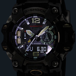 GWG-B1000-1A