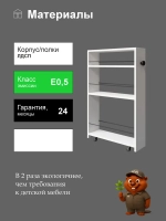 Этажерка для кухни "Смарт S"