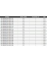 Виброхвост Ratta,3.25'',82,6мм,4,7гр,цвет 404,7 шт/уп.