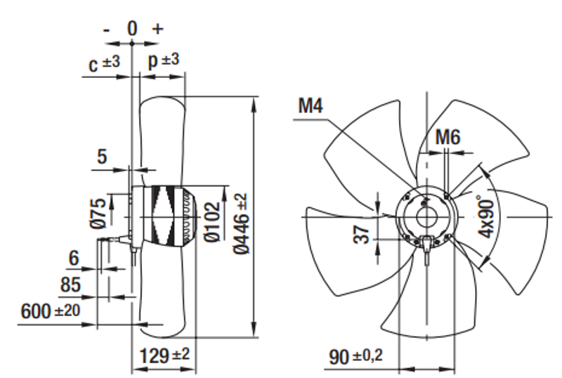 Вентилятор осевой A6E450-AN08-01