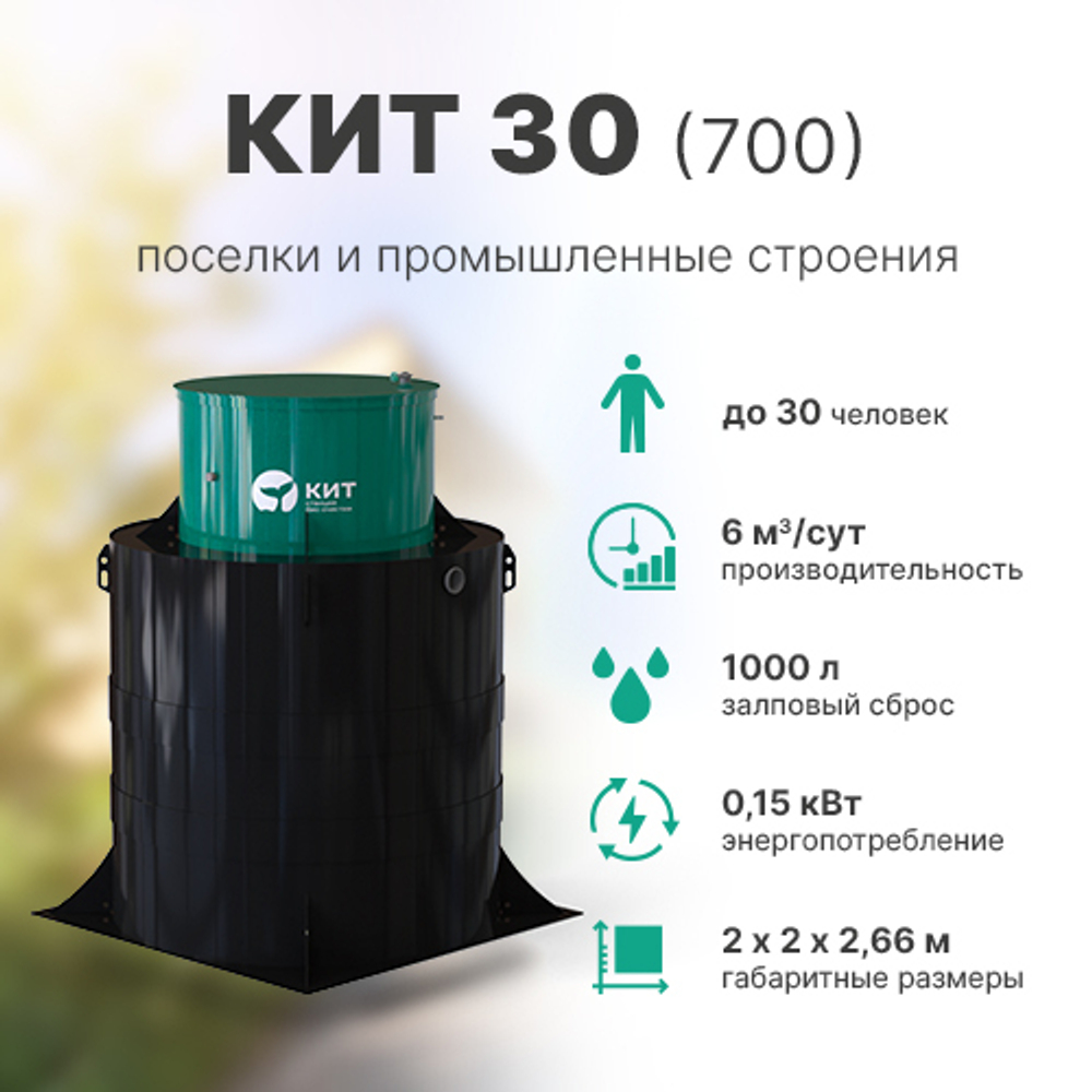 Станция КИТ 30