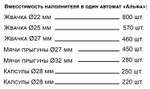 Комплект Альфа №1