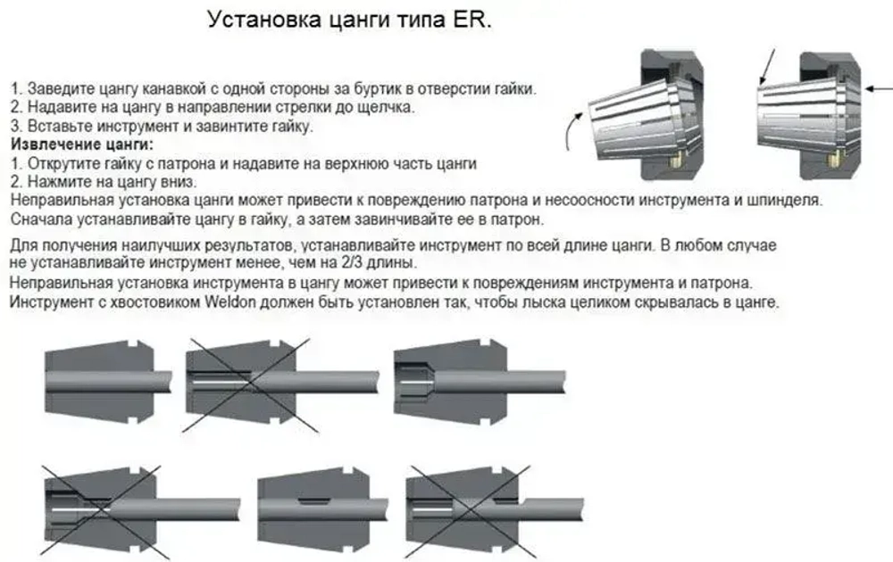 ER32UM Гайка затяжная для цангового патрона