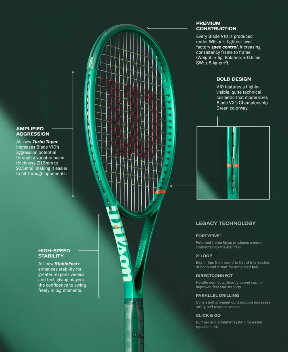 Wilson BLADE 104 V10