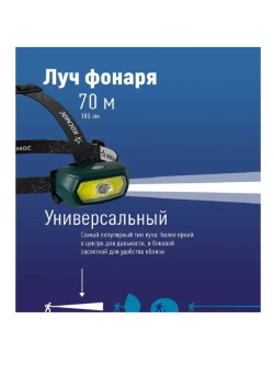 Фонарь налобный КОСМОС KOC509Lit аккумуляторный