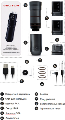 Defenderr Vector Gunmetal