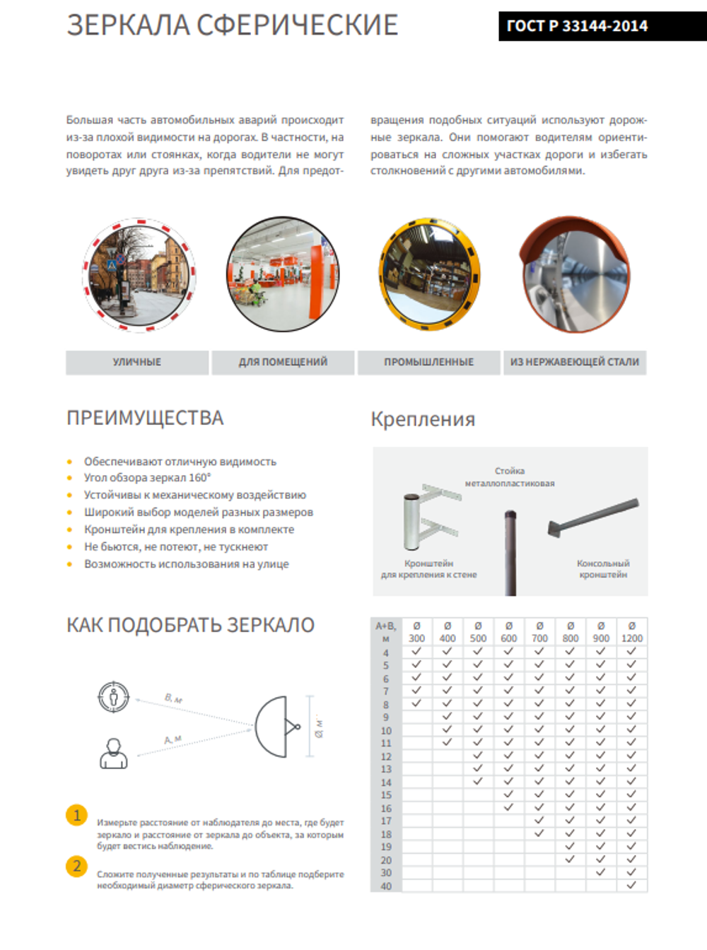 https://vsedlyadorog-m.ru/product/zerkalo-so-svetootrazhayuschey-okantovkoy-pryamougolnoe-8001000