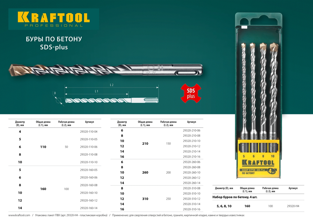 KRAFTOOL Бур SDS-plus 8 х 310 мм, Expert