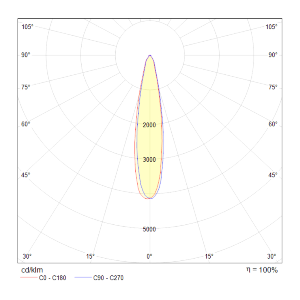 Трековый светильник Technical TR003-1-12W3K-B