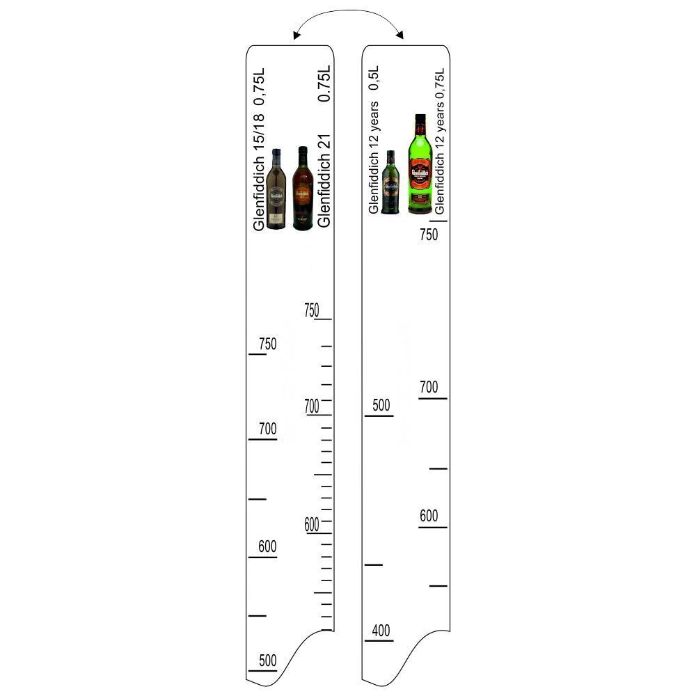 Барная линейка Glenfiddich 12,15,18,21лет (750мл) / Glenfiddich 12 лет (500мл), P.L. Proff Cuisine