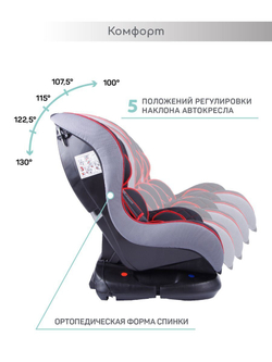 Автокресло детское AMAROBABY Safety, группа 0+/I