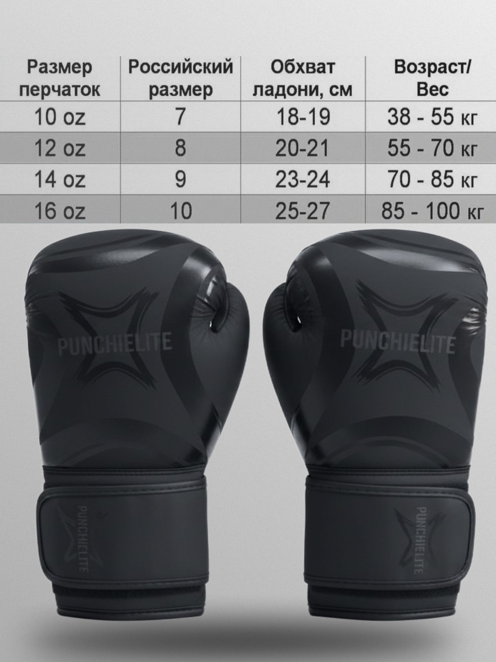 Перчатки боксерские Punch Elite черные 10-14 унций
