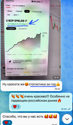 СТРАТЕГИЯ АКТИВНОГО УПРАВЛЕНИЯ КАПИТАЛОМ