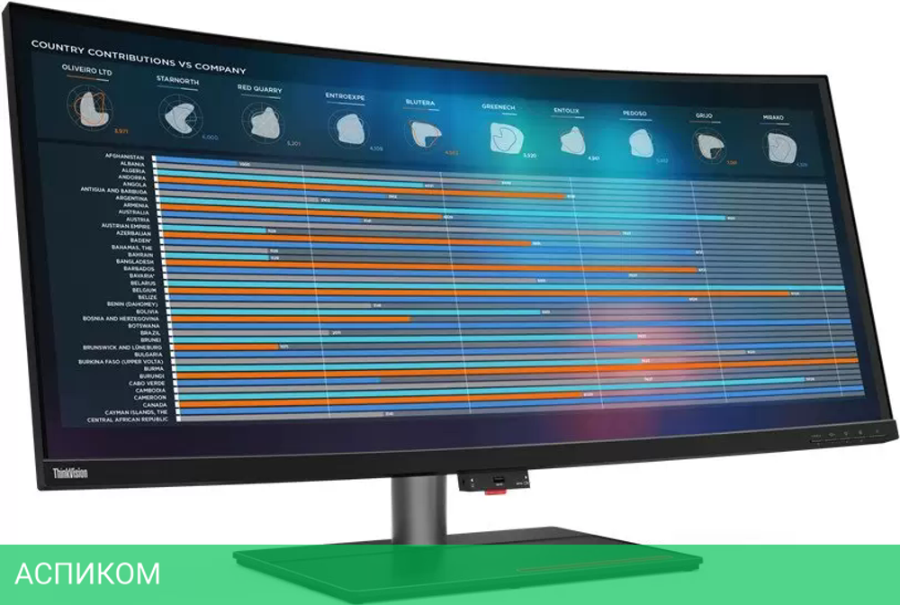 Монитор Lenovo ThinkVision P40w-20 62DDGAT6EU
