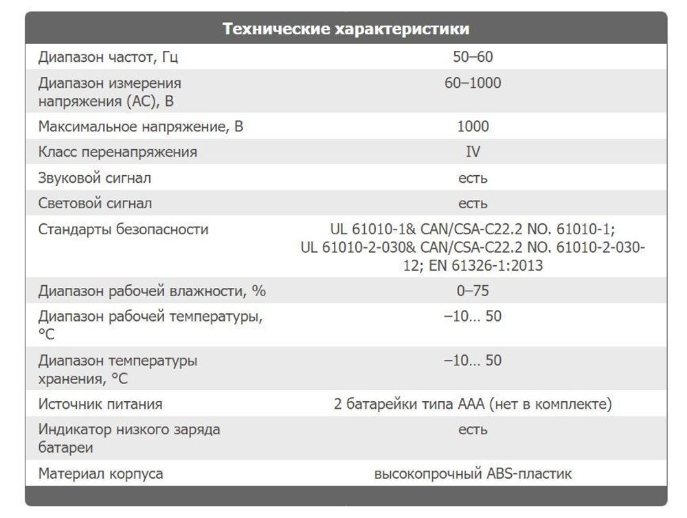 Тестер розеток Ermenrich Zing ST30