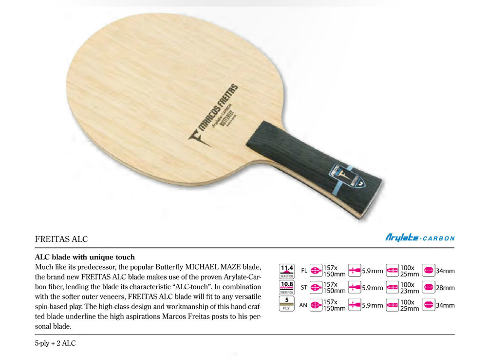 Основание Butterfly FREITAS ALC