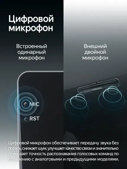 Монитор 2K 10 дюймов TEYES CC4 PRO 12/256 4G