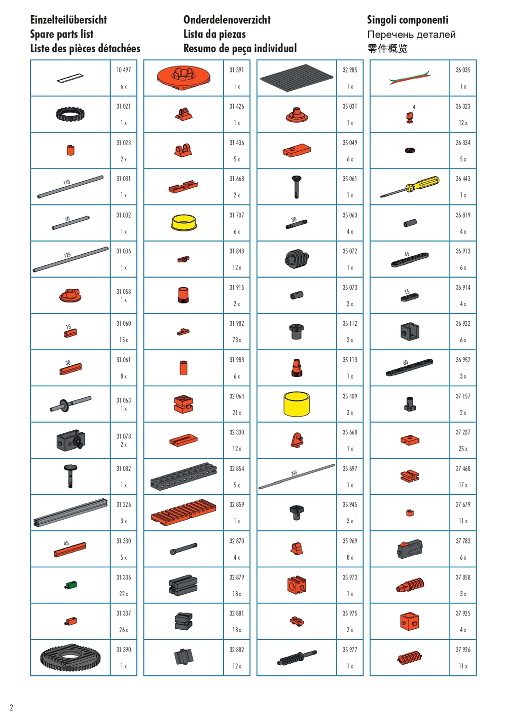 Конструктор Fischertechnik TXT Automation Robots / Автоматические роботы