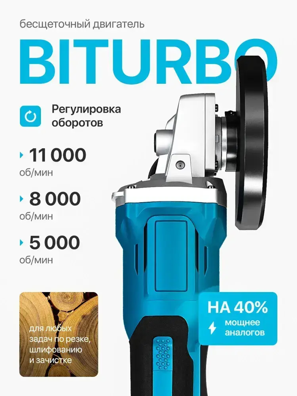 Аккумуляторная угловая болгарка с регулировкой оборотов / Электрическая ушм мини BGD2-10